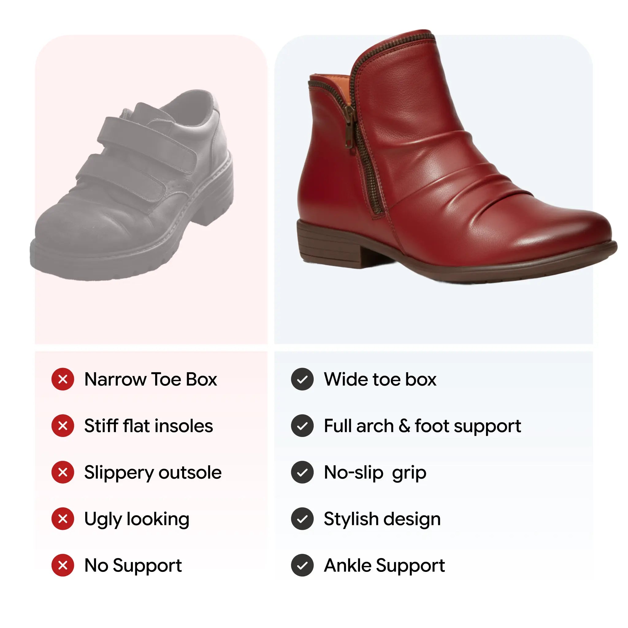 Arden™ | Orthopedic Boots